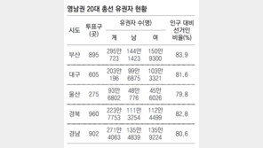 “불법선거운동 끝까지 추적한다”
