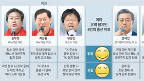 얽히고설킨 당권-대권… 투표함 열리면 파워게임 시작 