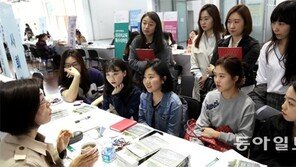 “대학원에 가면…” 진학-진로 상담 