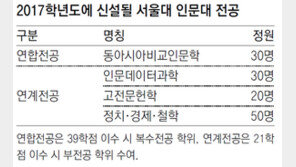 서울대 “마윈 같은 ‘디지털 인문학 리더’ 키울것”