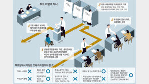 카톡에 이름-생일 입력하면 ‘내 투표소’ 확인