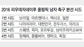 피지-알제리 만나면 8강 길 순탄