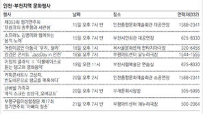 인천·부천지역 문화행사