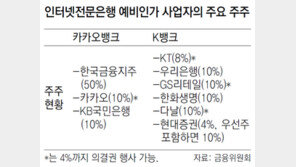 은행법 처리 가물… 인터넷은행 ‘먹구름’