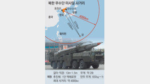 北, 15일 ‘태양절 도발’ 하나… 무수단 발사차량 2,3대 원산 배치 