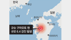 일본 구마모토현 강진, 9명 사망·53명 중상…원전은 정상 가동