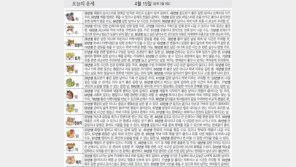 [오늘의 운세/4월15일]