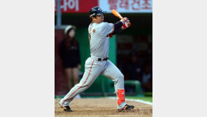 정근우, 15일 LG전 선발 명단 제외…슬럼프 아닌 ‘사구 후유증’ 때문