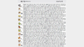 [오늘의 운세/4월17일]