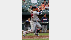 박병호 5타수 무안타, 하루 쉬는 방망이?…타율 0.167