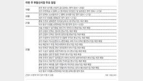 4월 넷째주 부동산시장 주요 일정