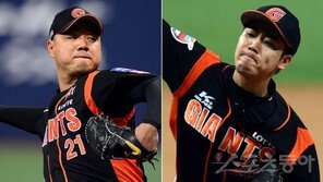 선발 송승준·고원준 부상 이탈…롯데 조원우 감독 “유망주 많다”