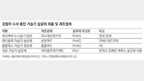 [단독]롯데마트, 가습기 살균제 사과-보상안 18일 발표