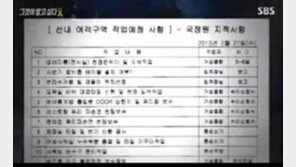 ‘그것이 알고싶다’ 세월호-국정원 연관 의혹 제기, 건져 올린 노트북에 ‘이런’것 까지