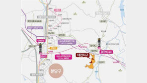 경기 동남부 부동산시장, 지각변동 예고