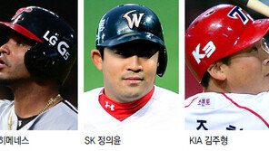 ‘홈런 레이스’ 다크호스 질주