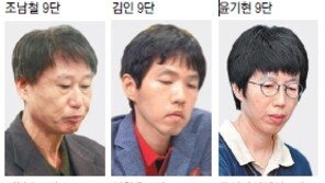 [神의 한 수]60년 맞은 국수전… 역대 국수들 