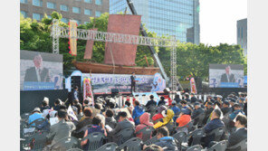 “독도는 우리 땅” 안용복 장군 도일선 복원