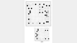 [바둑]제49기 아마국수전… 바둑 올림픽