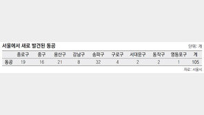 예고없는 도로 함몰 ‘동공’ 105개 찾았다