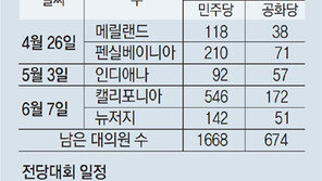 “오바마 계승자는 힐러리” 뉴욕 흑인들 75% 몰표