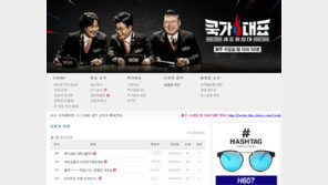 ‘쿡가대표’ 최형진 드라마 같은 우승? “제작진에 실망이다” 시청자 게시판 ‘시끌’