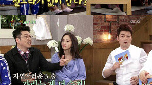 ‘해피투게더’ 봉만대 “노출신 촬영? 가리는게 더 수치스럽다”