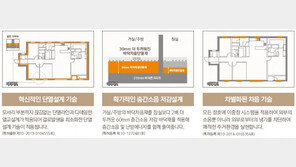 특화기술·최첨단 시스템 도입한 아파트 ‘각광’