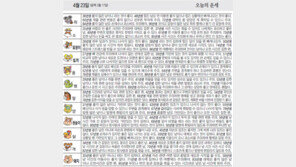 [오늘의 운세/4월23일]