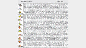 [오늘의 운세/4월24일]