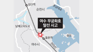 사장 자리 빈 코레일, 2016년 4번째 열차사고