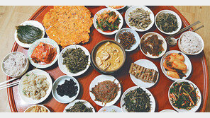 [공기업 감동경영]봄나들이, ‘스마트 여행’으로 출발