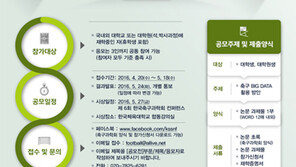 [콤팩트뉴스] 축구 BIG DATA 논문 대학생 공모전 外