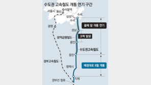 수서發 고속철 개통 2016년말로 연기