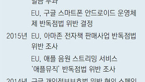 ‘디지털 영토’ 보호나선 EU… 美의 IT기업에 총공세 