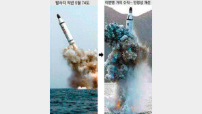 유엔 안보리, 북한 SLBM 발사 규탄 “실패 여부 떠나 실험 자체가 안보리 결의 위반”