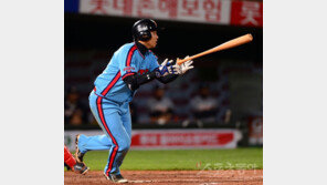 [Mr. 베이스볼] ‘고교시절 타격왕’ 김문호 드디어 봄날