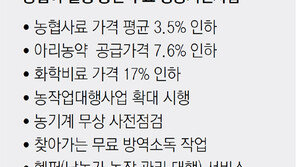 전화 한통이면 “농기계 수리 OK”… 고령화 농가, 걱정 덜었다