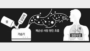 은수미 “신현우 전 옥시 대표, 사람 죽인 돈인 것 몰랐다? 옥시불매”