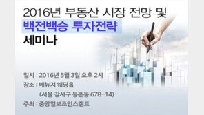 2016년 부동산 시장전망 및 백전백승 투자전략 세미나