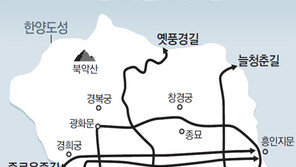 서울 도심의 속살, 두 발로 느껴봐요