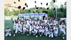 ‘도미노피자기 전국 리틀야구대회’ 28일 개막, 12일간 열전 돌입