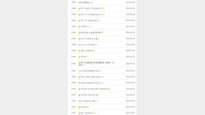 유인나 ‘볼륨을 높여요’ 하차, 애청자들 “유딸기 돌아와요ㅜㅜ”…하차 반대 서명운동 할 기세?