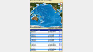 ‘불의 고리’ 바누아투서도 규모 7.0 지진…PTWC “쓰나미 경보 해제”