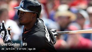 마이애미 디고든, 약물 복용(PED) 적발로 80경기 출전 정지