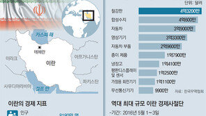 인구 8000만 이란 시장 활짝… 22조원대 건설 수주 보인다