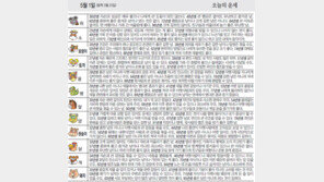 [오늘의 운세/5월1일]