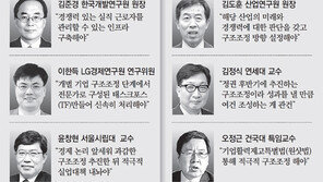 “기재부 큰틀 잡고 수술은 금융委가… 정치권 간섭 말아야”