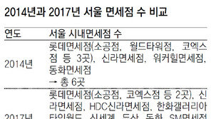 롯데-SK, 재선정 돼도 6개월이상 ‘영업 공백’