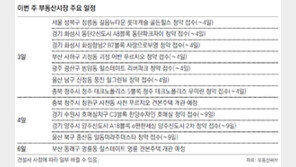 5월 첫째 주 부동산시장 주요 일정